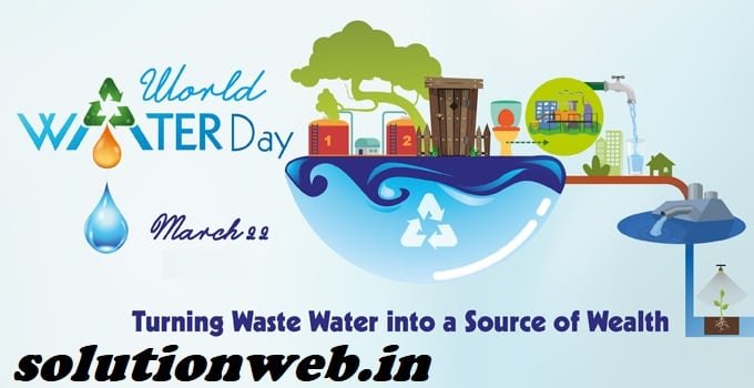 world water day 2018