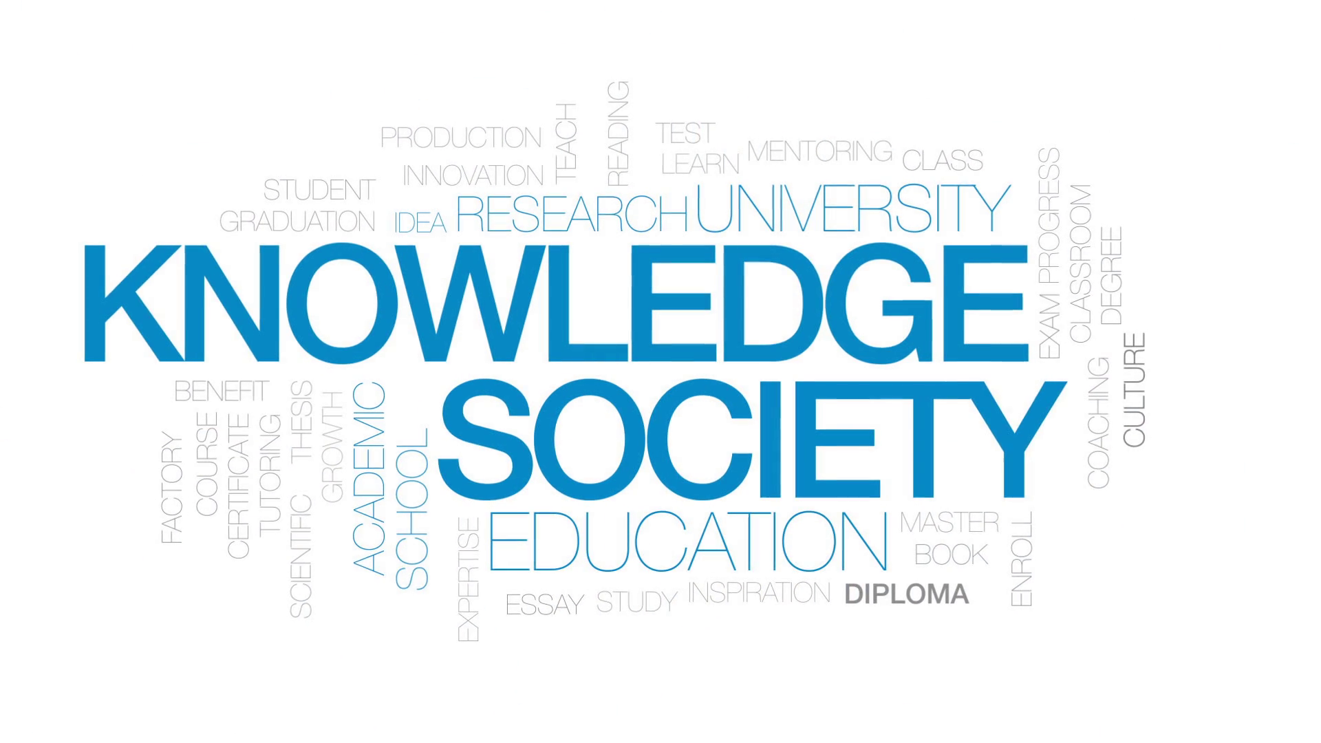 Knowledge society. The knowledge Society (TKS). Society Word. Borderless knowledge Society.