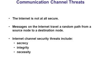 Communication Channel Threats in E-commerce