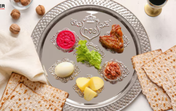 Kosher Certification