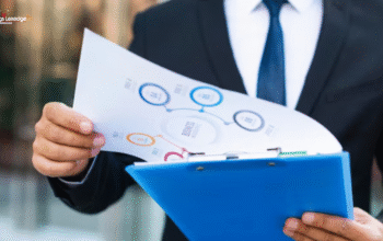 Regulatory Compliance Companies