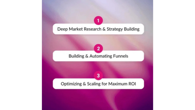 Performance Marketing Companies Driving Real Business Growth